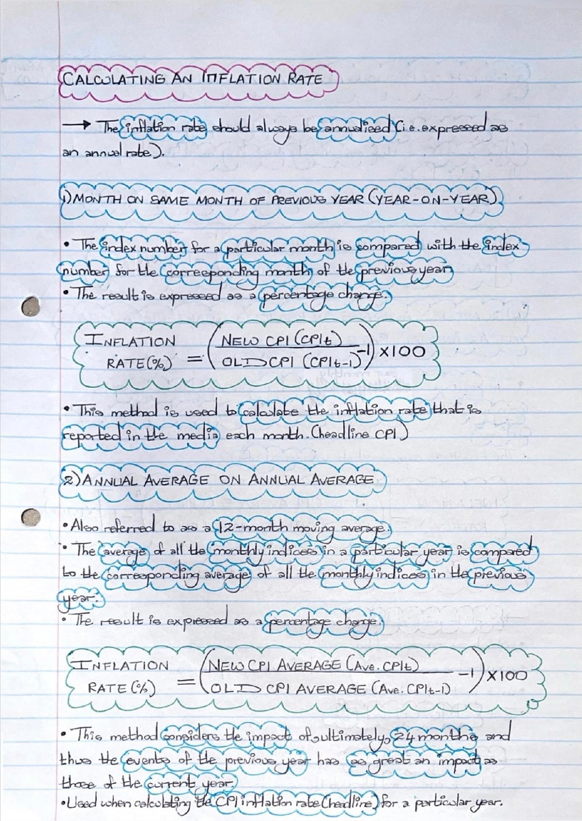 EKN320 NOTES - INFLATION