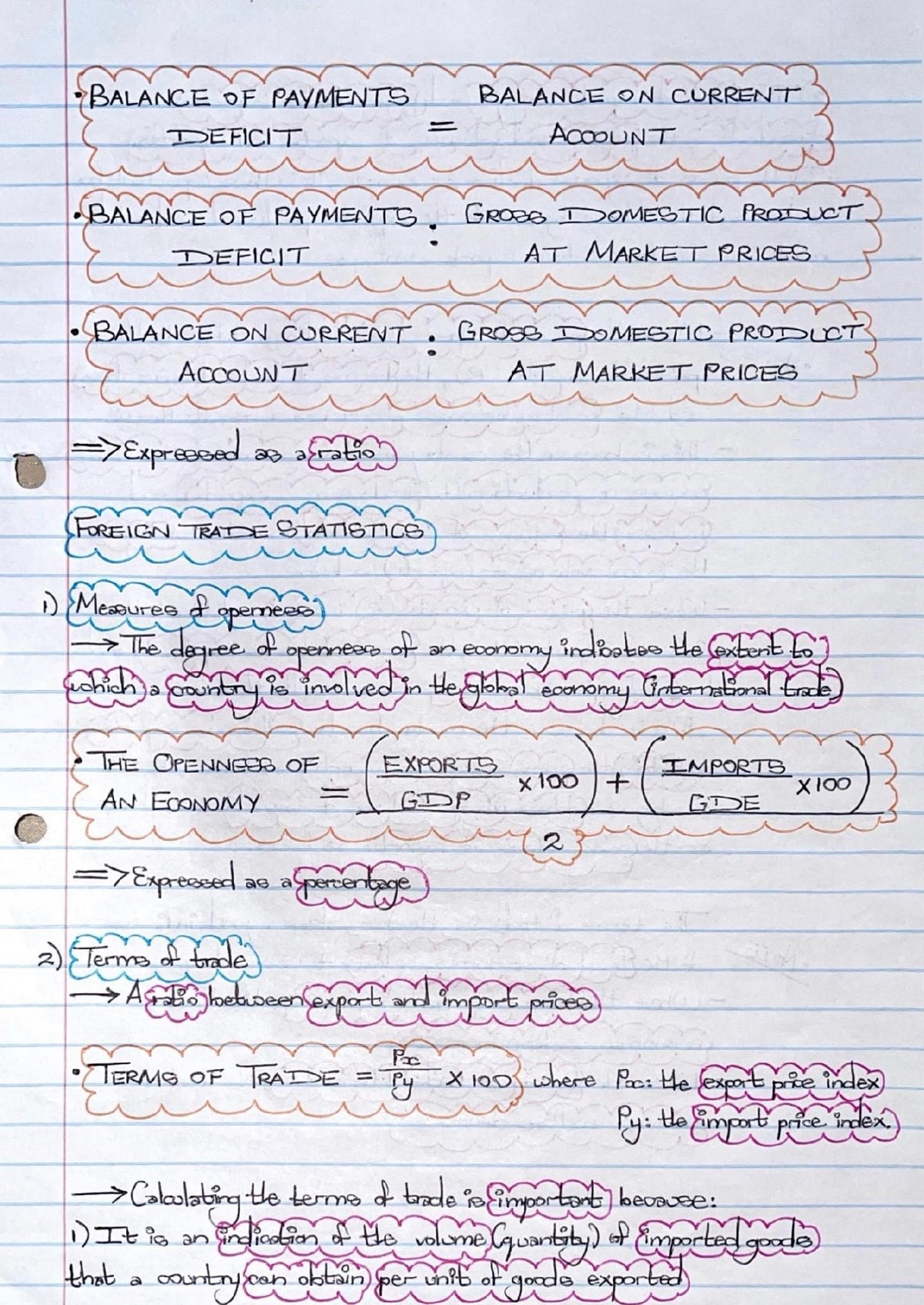 EKN320 NOTES - INTERNATIONAL TRANSACTIONS