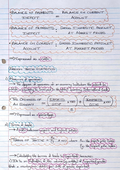 EKN320 NOTES - INTERNATIONAL TRANSACTIONS