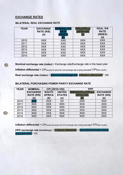EKN320 NOTES - INTERNATIONAL TRANSACTIONS
